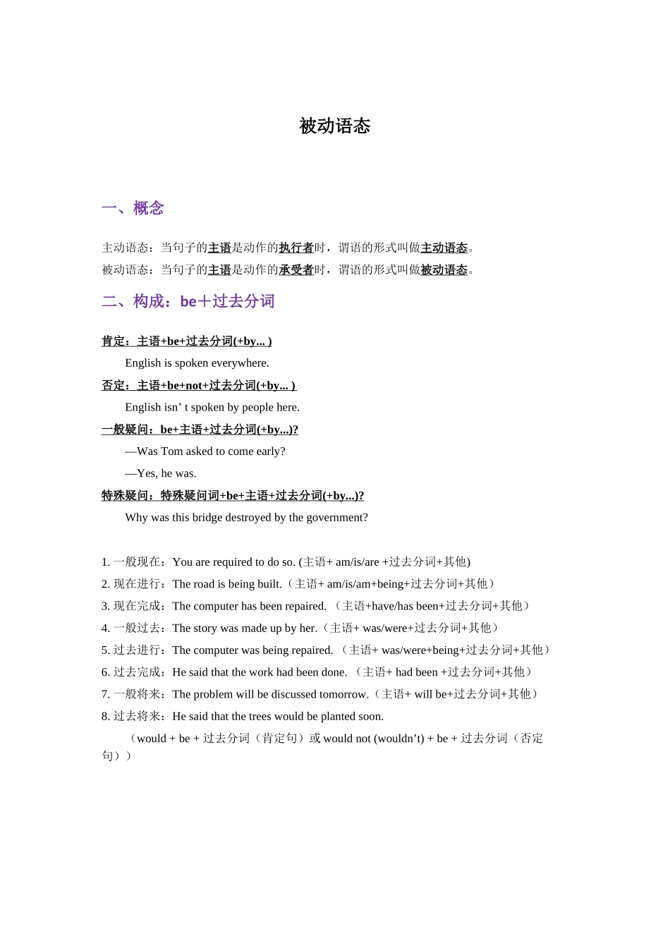 高中英语语法知识点总结-被动语态 讲义.docx_第1页