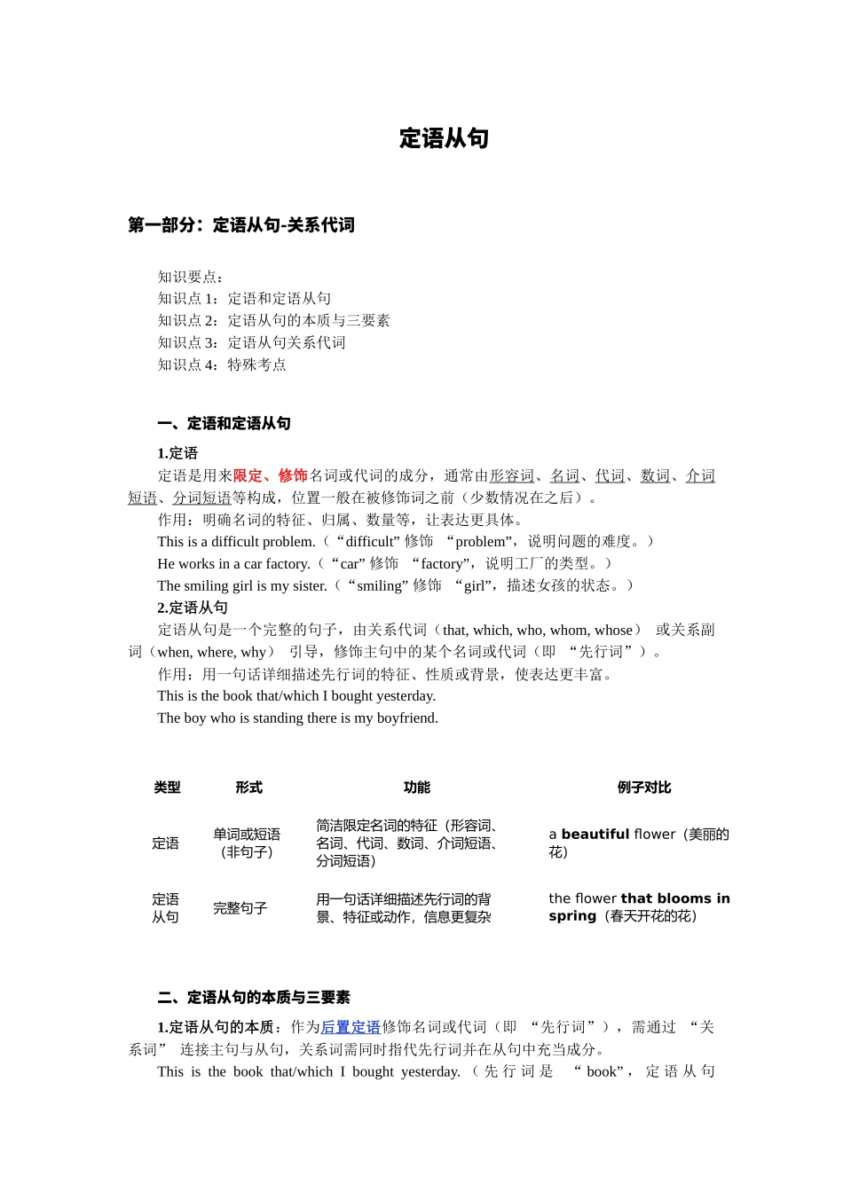 高中英语语法知识点总结-定语从句 讲义.docx_第1页