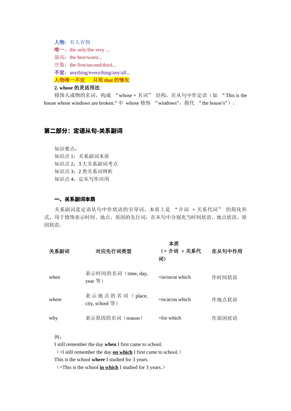 高中英语语法知识点总结-定语从句 讲义.docx_第3页