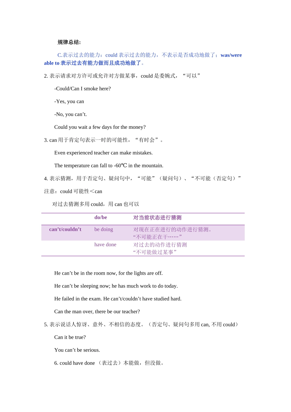 高中英语语法知识点总结-情态动词 清单.docx_第2页