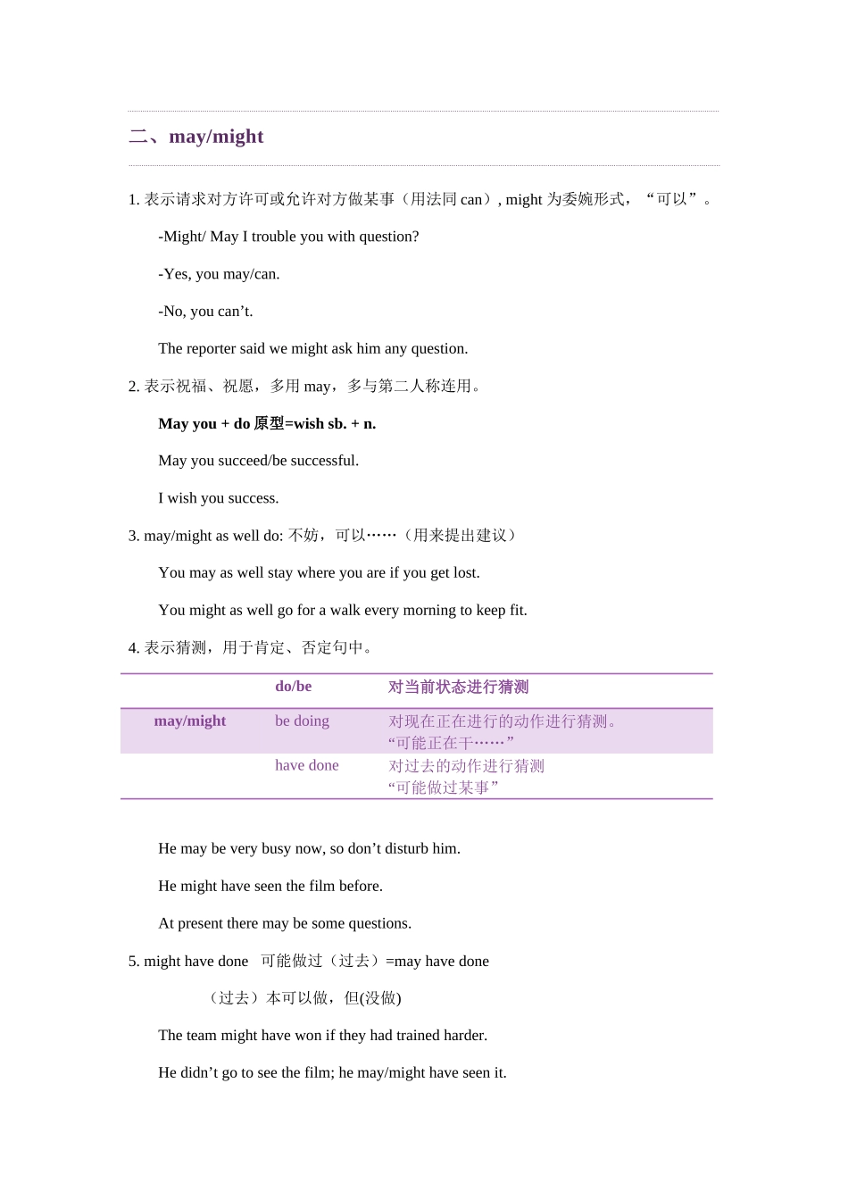 高中英语语法知识点总结-情态动词 清单.docx_第3页