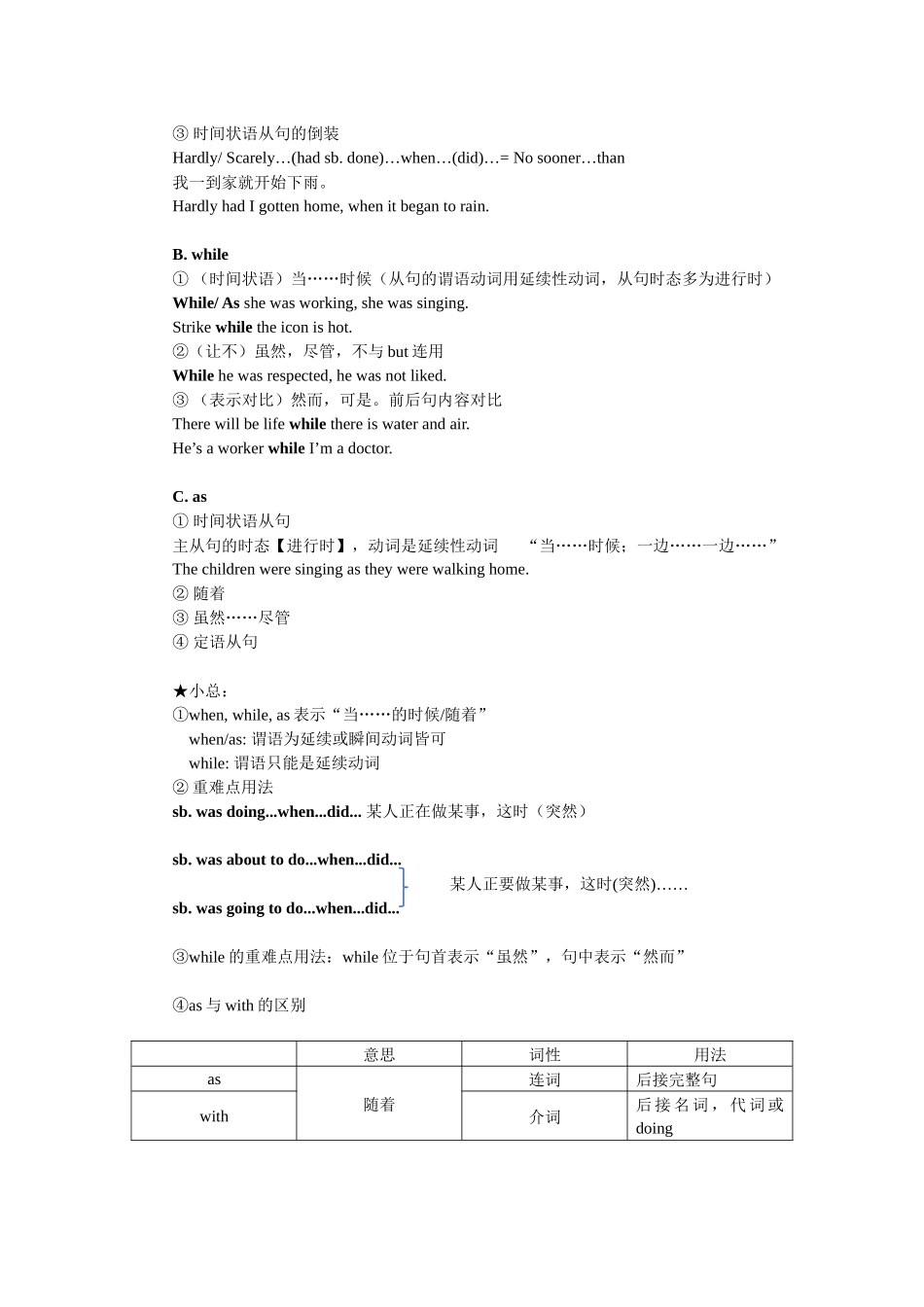 高中英语语法知识点总结-状语从句（时间、地点状语从句）讲义.docx_第2页
