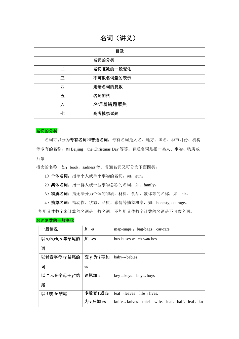 核心语法知识讲义01 名词(精讲精练)(学生版).docx_第1页