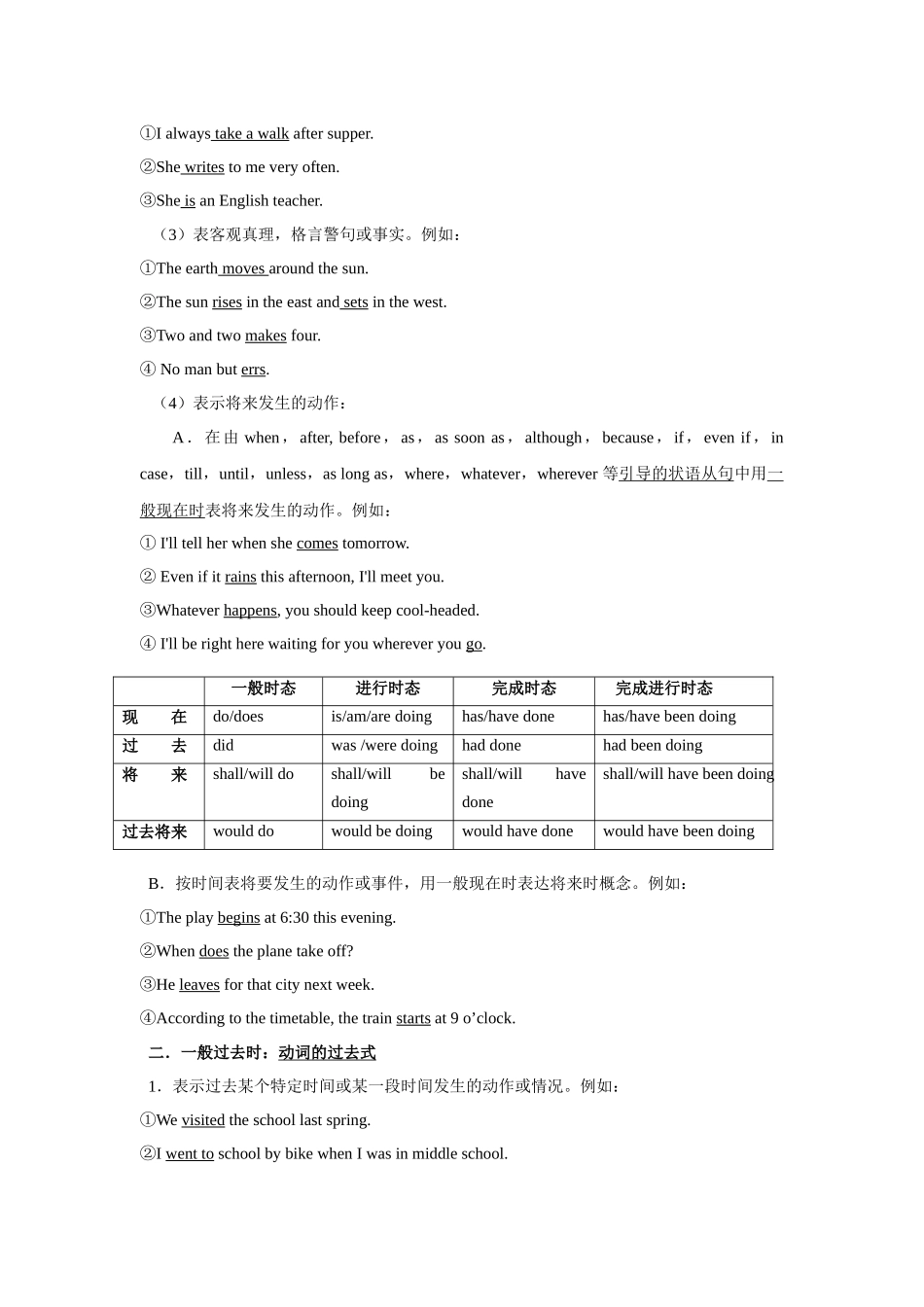 核心语法知识讲义07 动词的时态与语态（精讲精练）（学生版）.docx_第2页