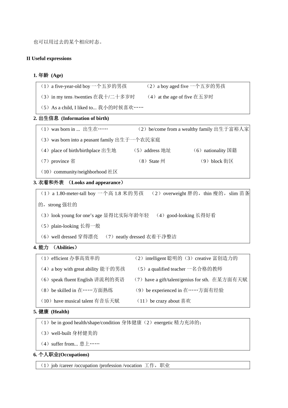 话题01 个人情况-«备战高考英语24个话题作文满分突破» 真题讲解与变式操练系列学案.docx_第2页