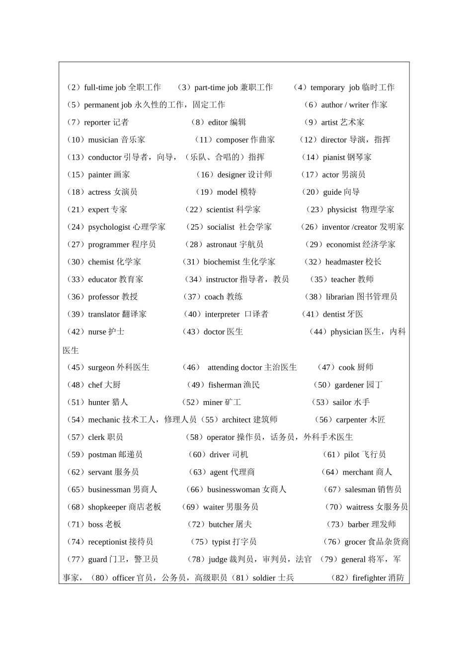 话题01 个人情况-«备战高考英语24个话题作文满分突破» 真题讲解与变式操练系列学案.docx_第3页