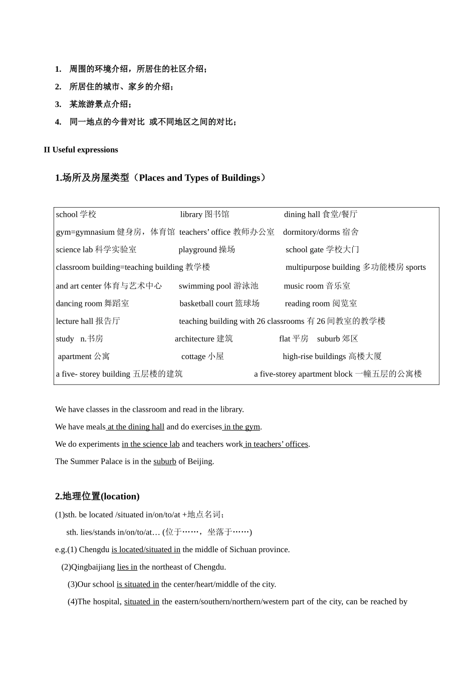 话题03 场所、城市、国家及方位介绍-«备战高考英语24个话题作文满分突破» 真题讲解与变式操练系列学案.docx_第2页
