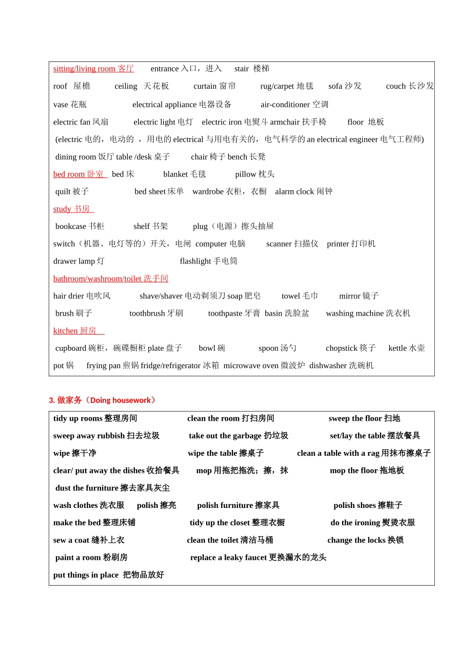 话题05 日常活动-«备战高考英语24个话题作文满分突破» 真题讲解与变式操练系列学案.docx_第2页