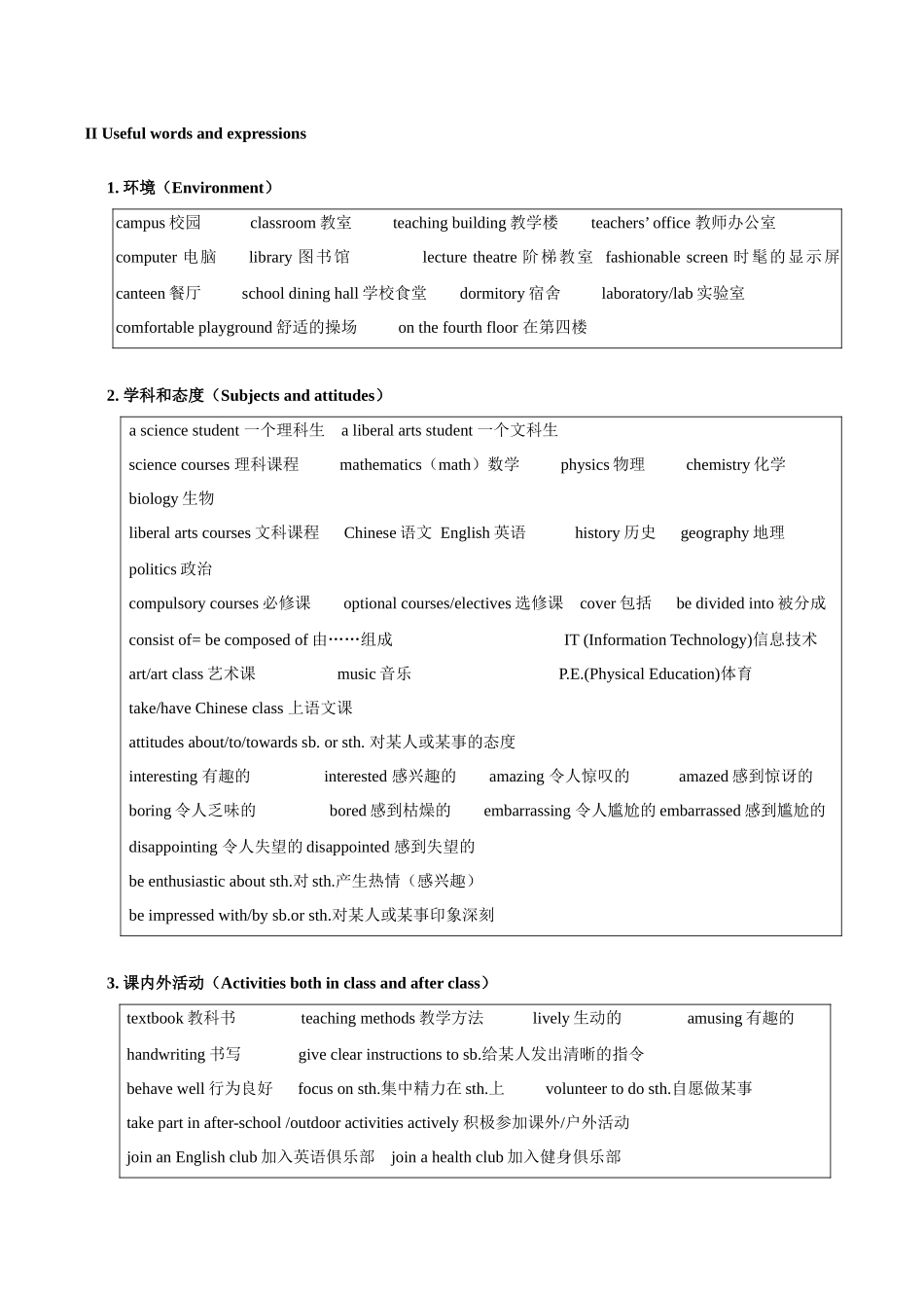 话题06 学校生活 、课外活动-«备战高考英语24个话题作文满分突破» 真题讲解与变式操练系列学案.docx_第2页