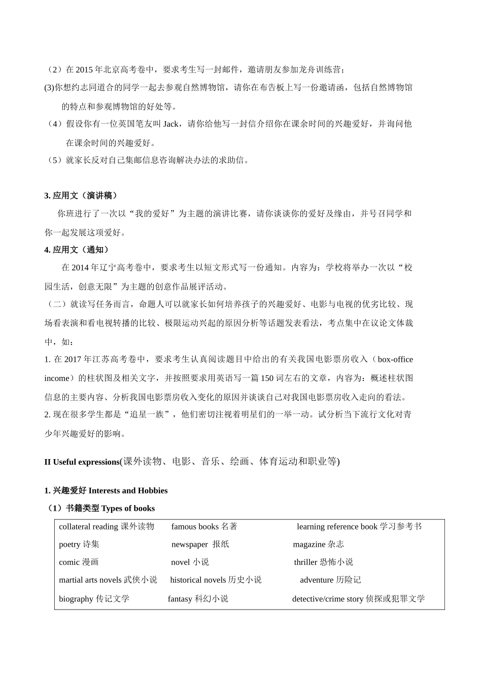 话题07 兴趣爱好-«备战高考英语24个话题作文满分突破» 真题讲解与变式操练系列学案.docx_第2页