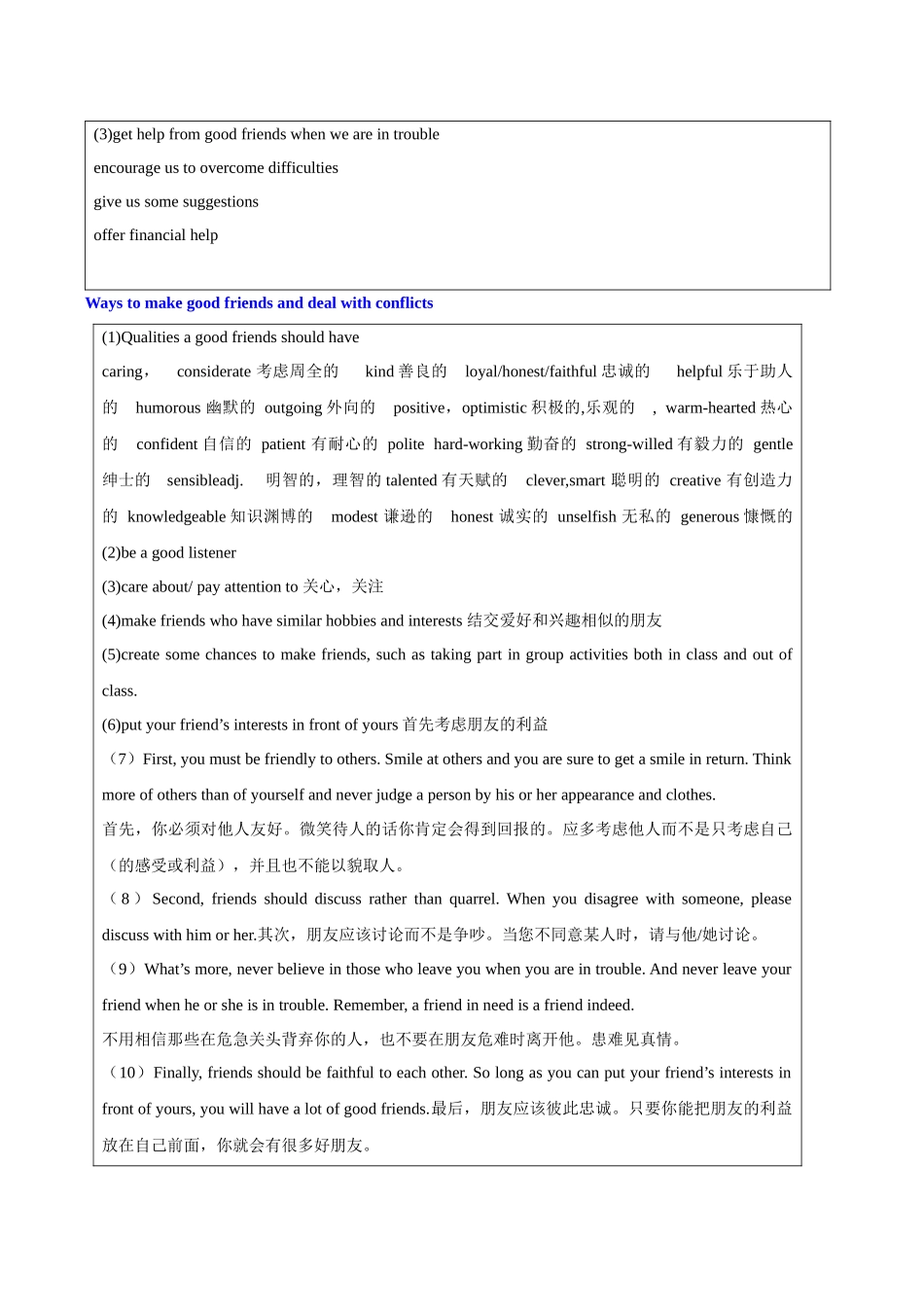 话题12 人际关系-«备战高考英语24个话题作文满分突破» 真题讲解与变式操练系列学案.docx_第2页