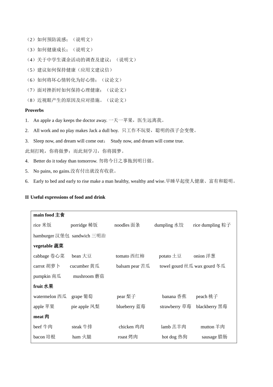 话题13 饮食与健康-«备战高考英语24个话题作文满分突破» 真题讲解与变式操练系列学案.docx_第2页