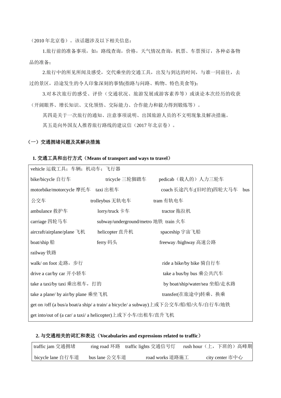 话题15 旅游与交通-«备战高考英语24个话题作文满分突破» 真题讲解与变式操练系列学案.docx_第2页