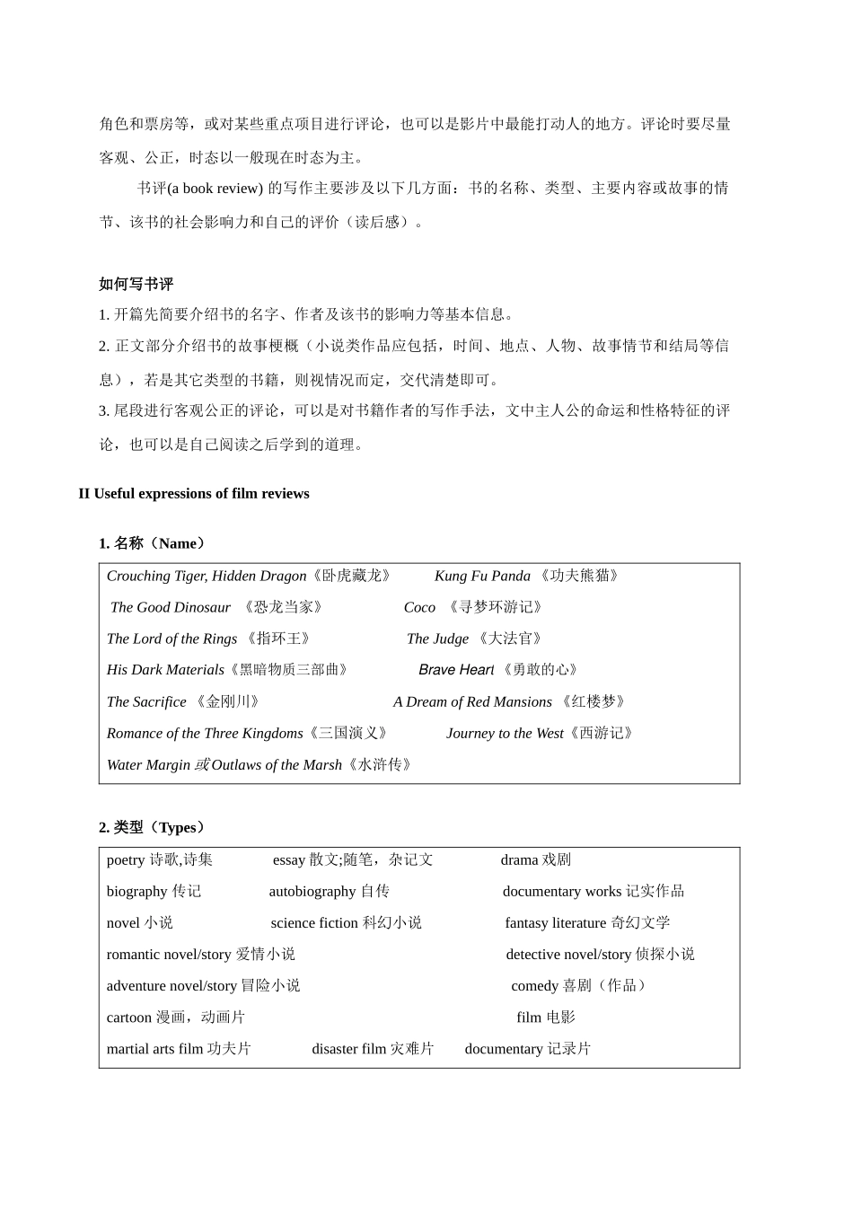 话题22 文学与艺术-«备战高考英语24个话题作文满分突破» 真题讲解与变式操练系列学案.docx_第2页