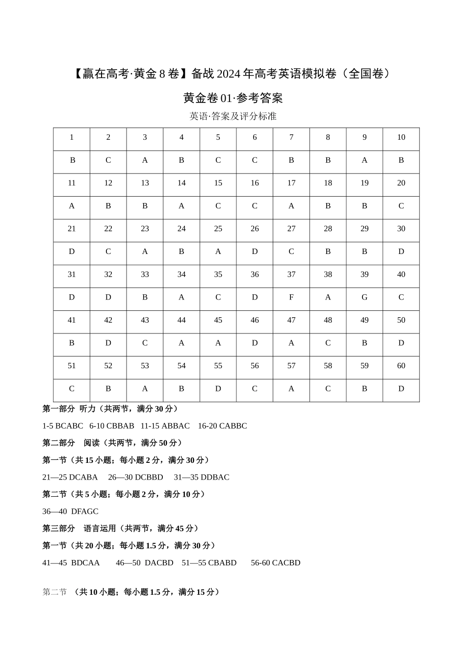 黄金卷01-2024年高考英语模拟卷(全国卷)(参考答案).docx_第1页