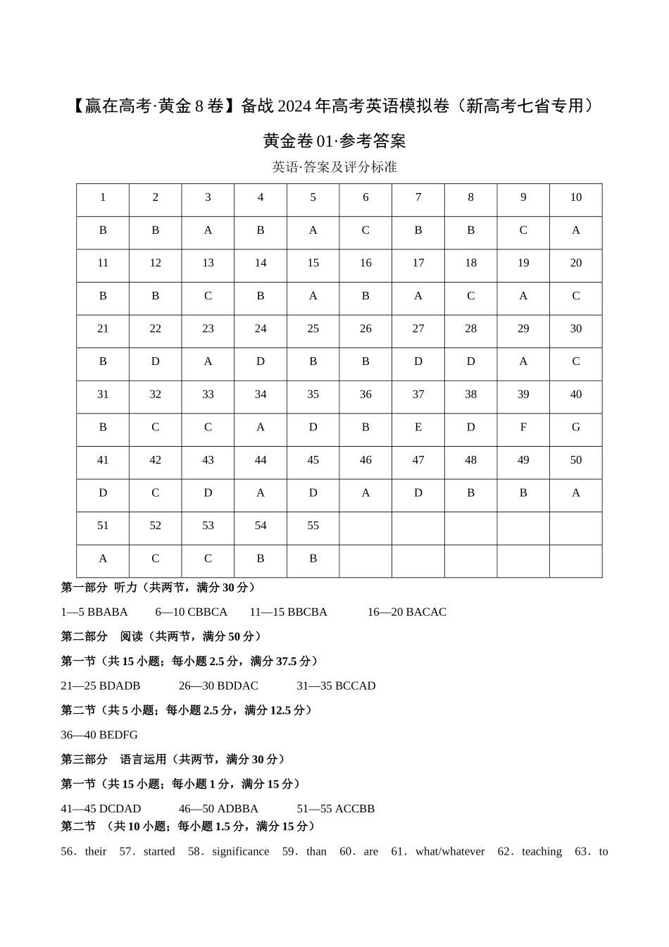 黄金卷01-2024年高考英语模拟卷（新高考七省专用）（参考答案）.docx_第1页