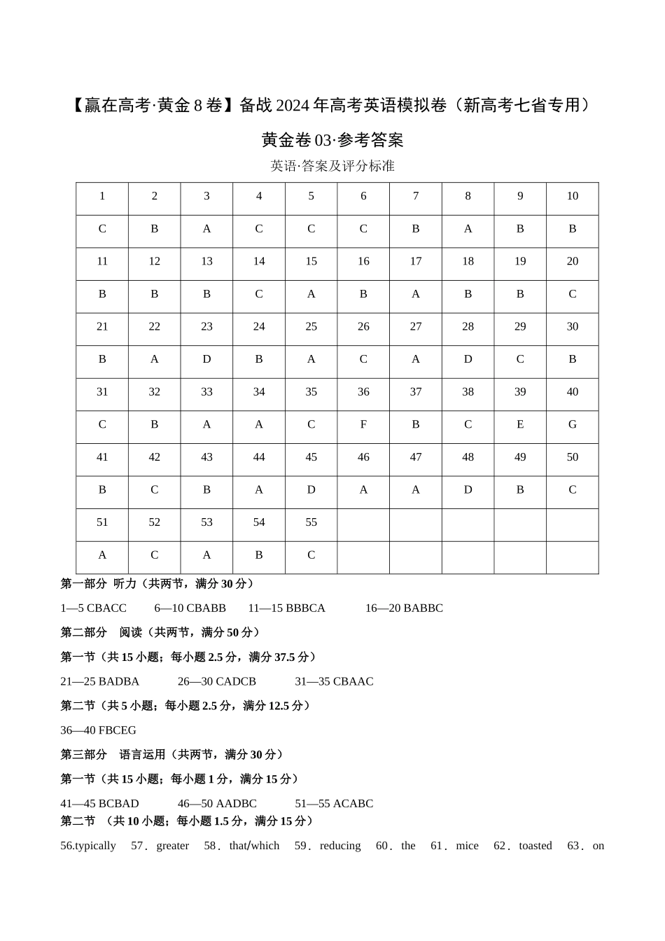 黄金卷03-2024年高考英语模拟卷（新高考七省专用）（参考答案）.docx_第1页