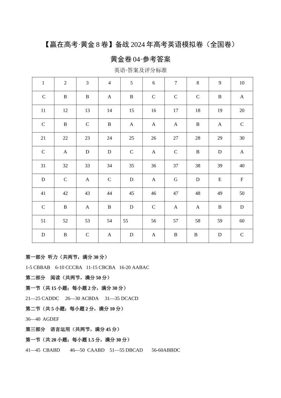 黄金卷04-2024年高考英语模拟卷（全国卷）（参考答案）.docx_第1页