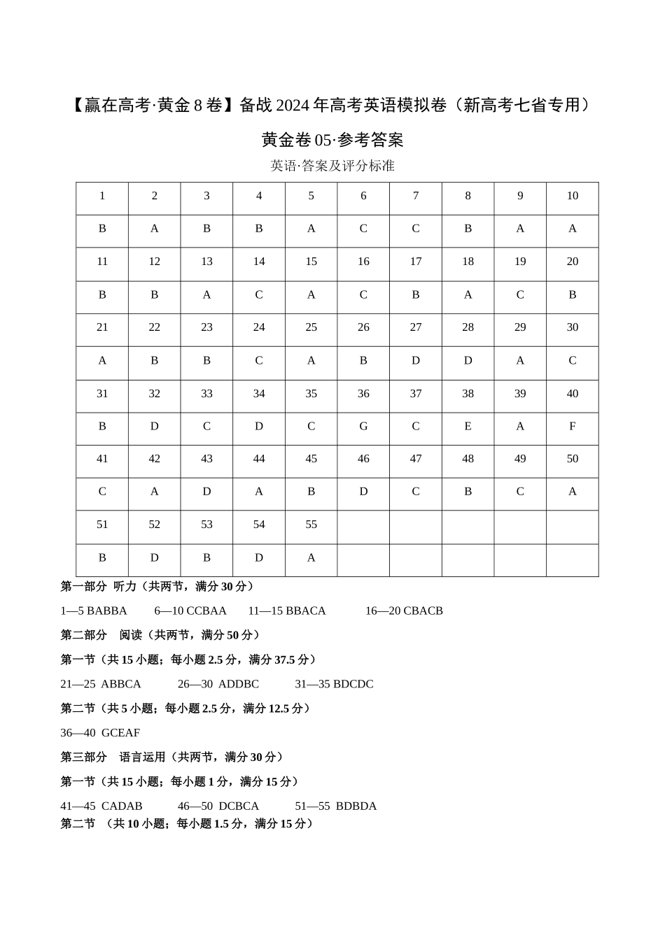 黄金卷05-2024年高考英语模拟卷（新高考七省专用）（参考答案）.docx_第1页