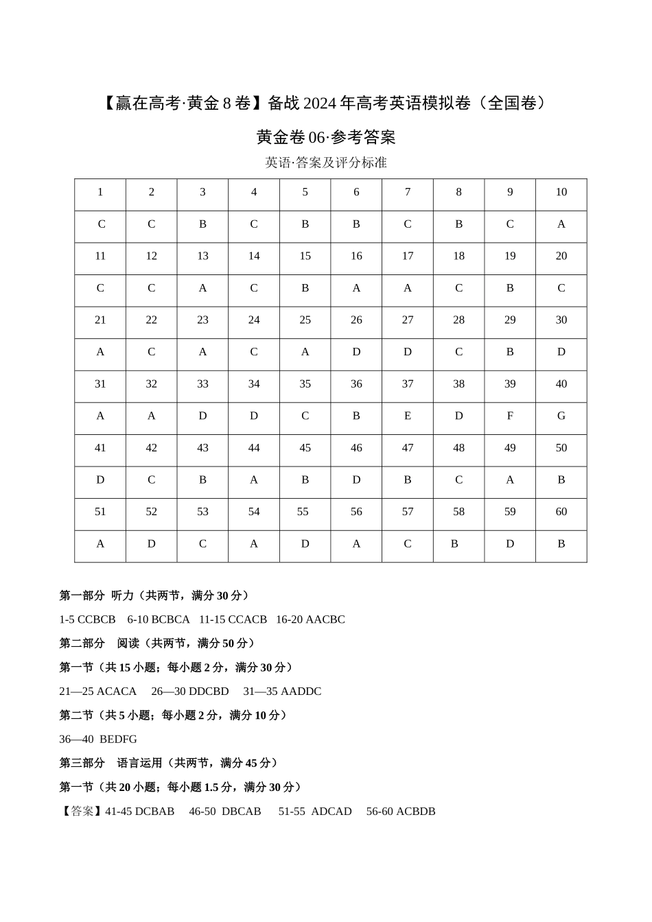 黄金卷06-2024年高考英语模拟卷（全国卷）（参考答案）.docx_第1页
