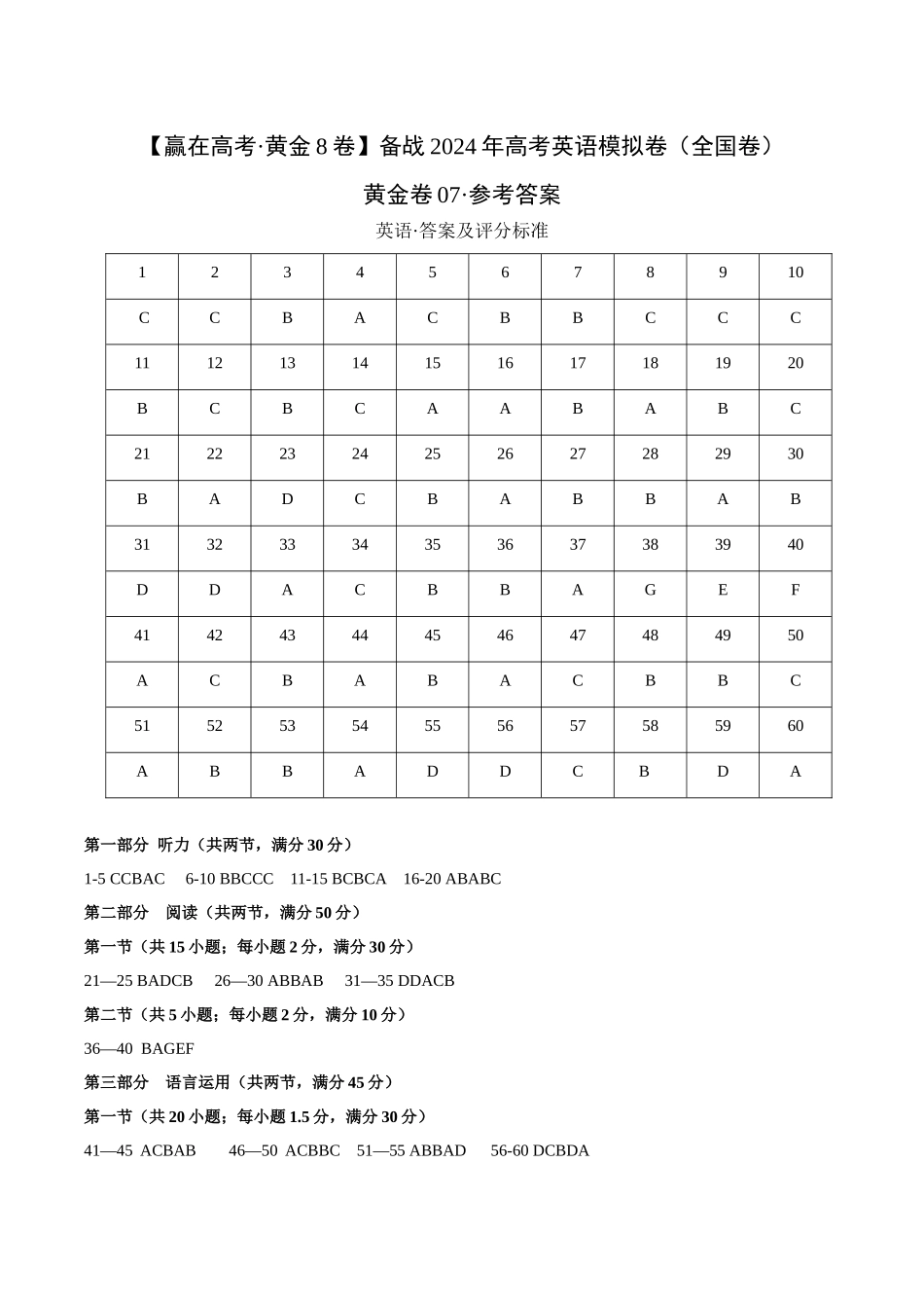 黄金卷07-2024年高考英语模拟卷（全国卷）（参考答案）.docx_第1页