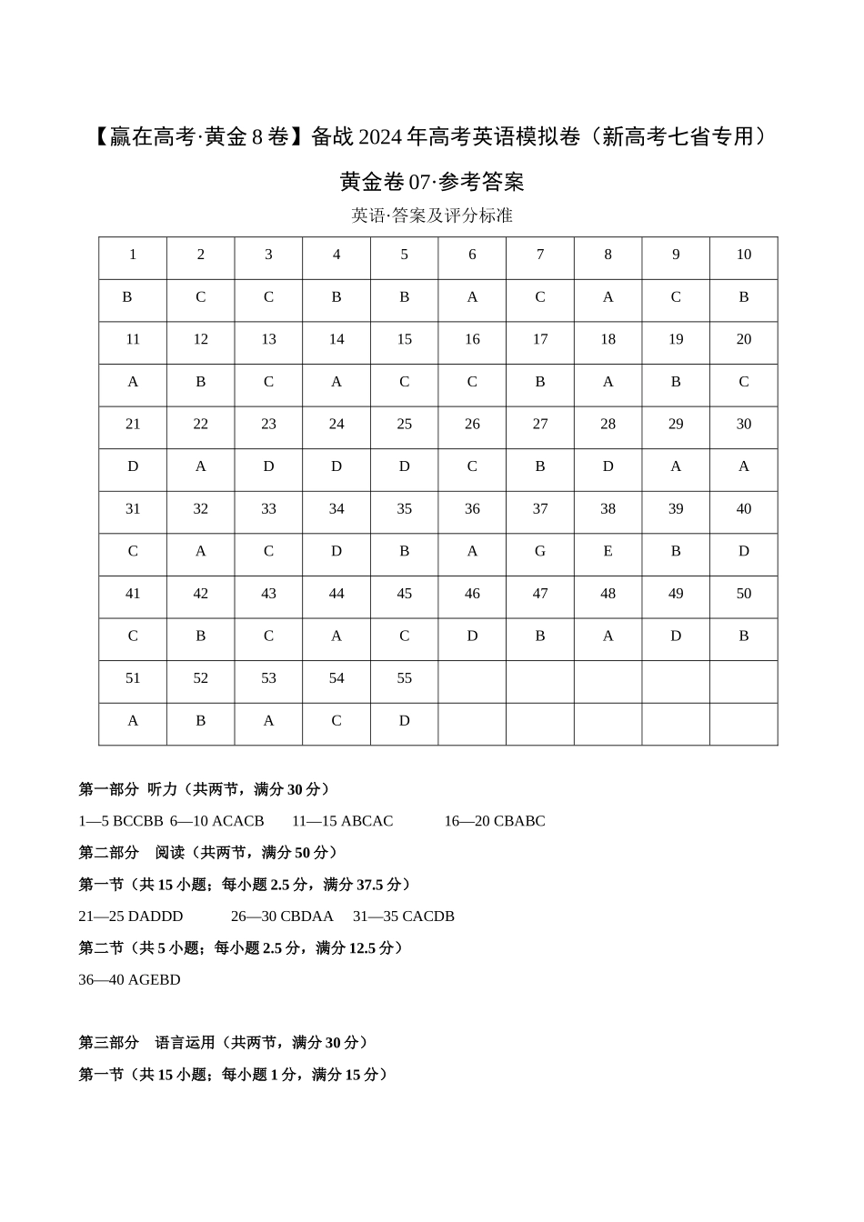 黄金卷07-2024年高考英语模拟卷（新高考七省专用）（参考答案）.docx_第1页
