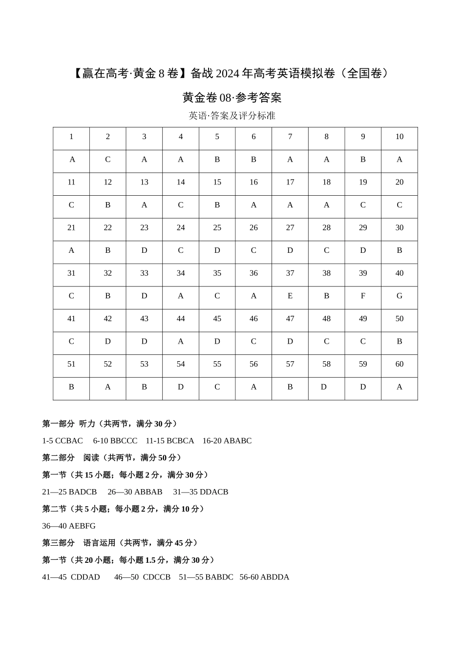 黄金卷08-2024年高考英语模拟卷（全国卷）（参考答案）.docx_第1页