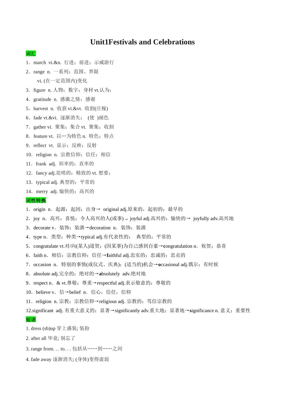 教材知识点梳理28必修三Unit1Festivals and Celebrations （学生版）.docx_第1页