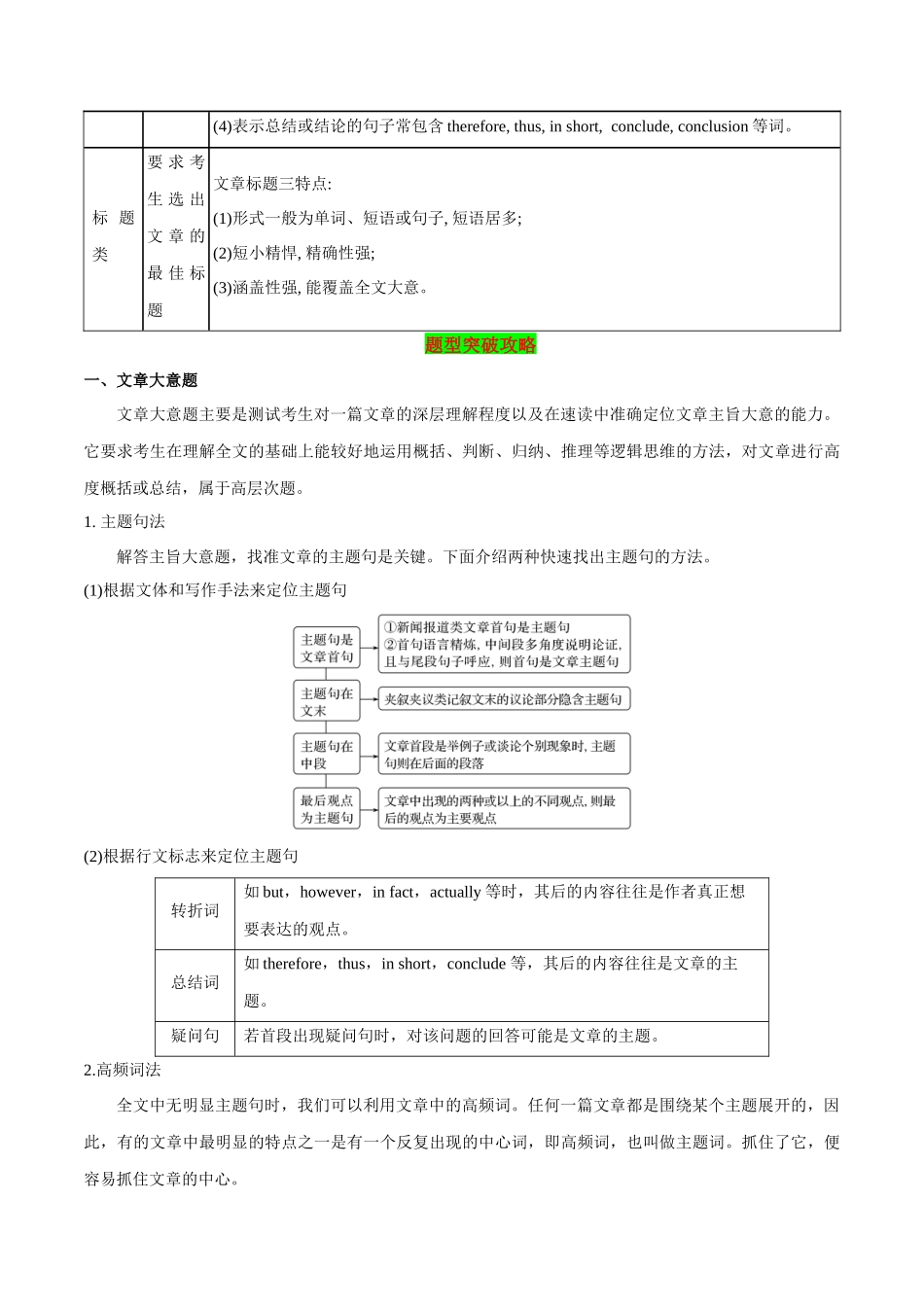 04 阅读理解主旨大意题-2024年高考英语一轮复习语篇理解技能梳理+名校模拟试题精练(通用版).docx_第2页