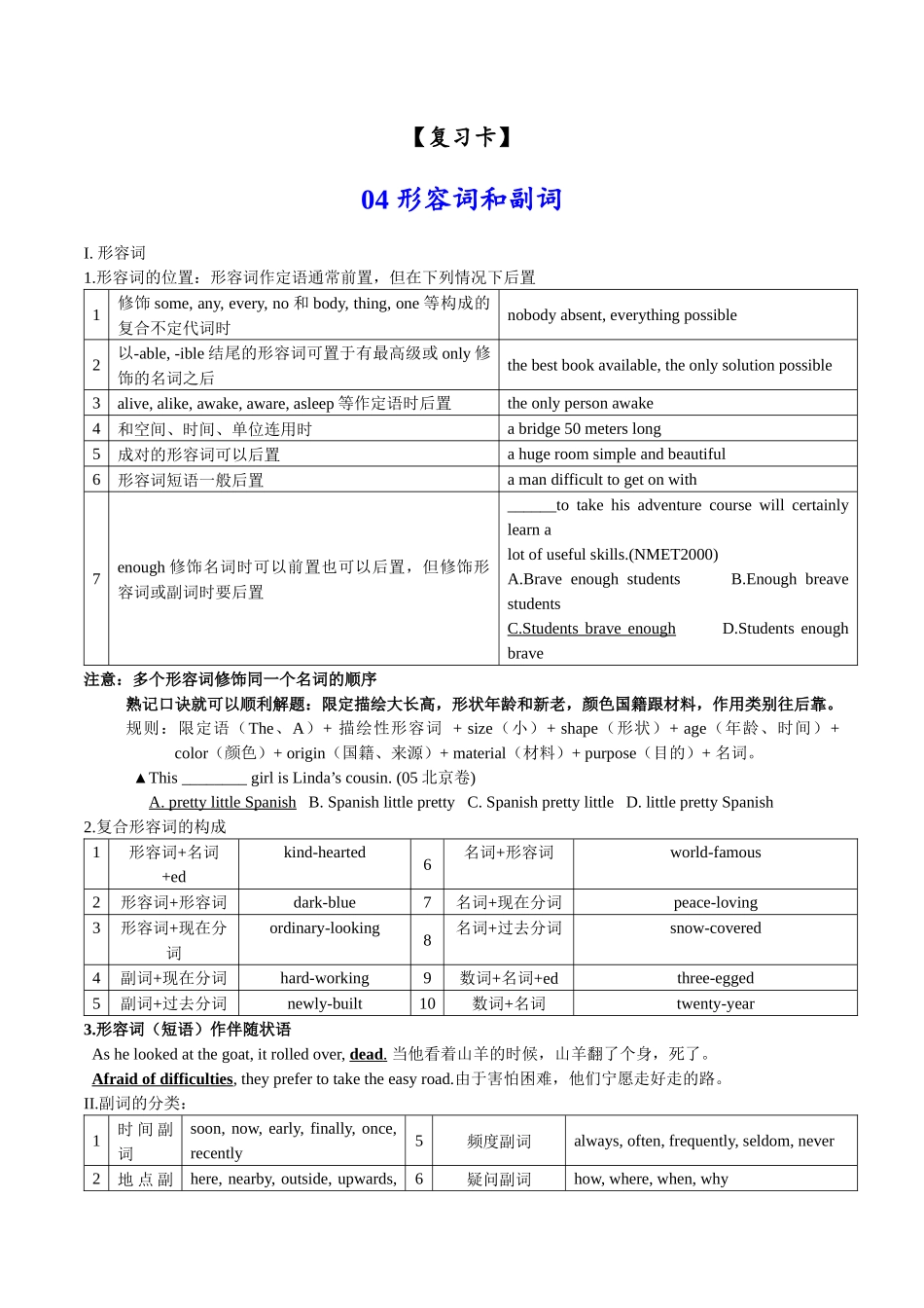 04形容词和副词(复习卡)-(通用版).docx_第1页