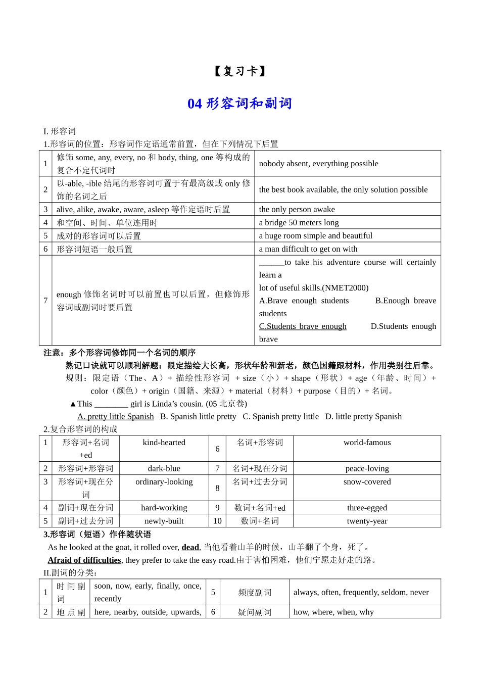 04形容词和副词(复习卡)-2024年高考英语一轮复习语法能力突破必备(PPT+复习卡+精练题)(通用版).docx_第1页