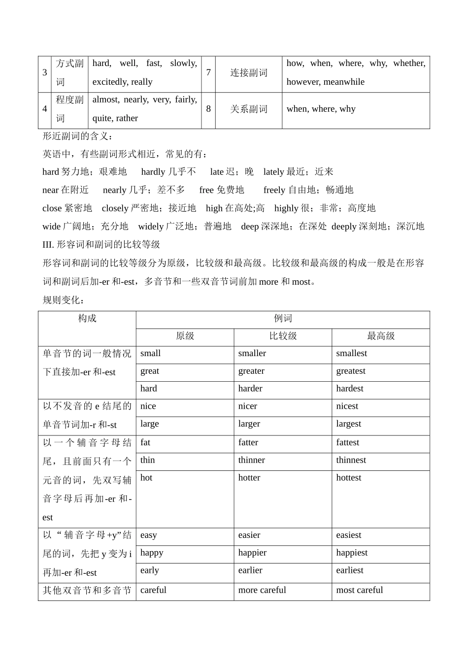 04形容词和副词(解析版).docx_第3页