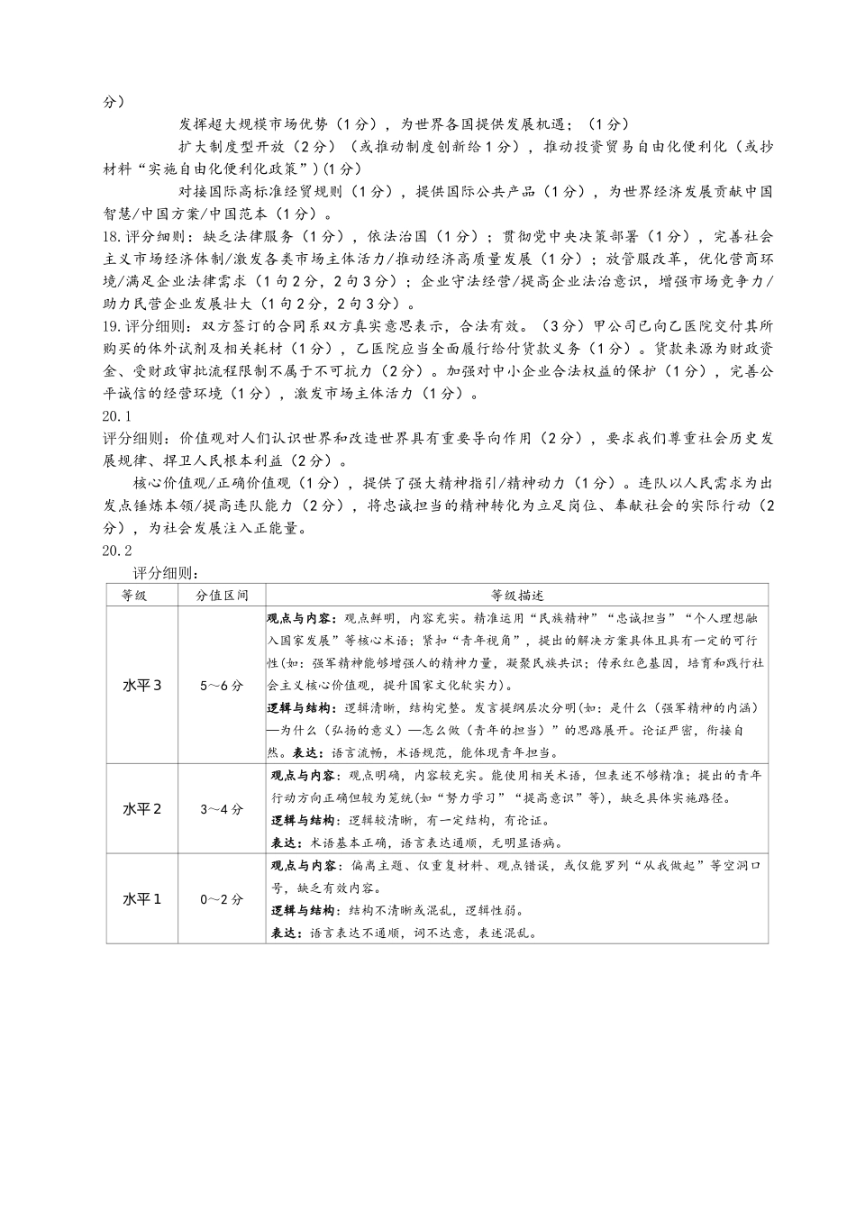 “元三维大联考”2023级高三第二次诊断考试政治答案.docx_第2页