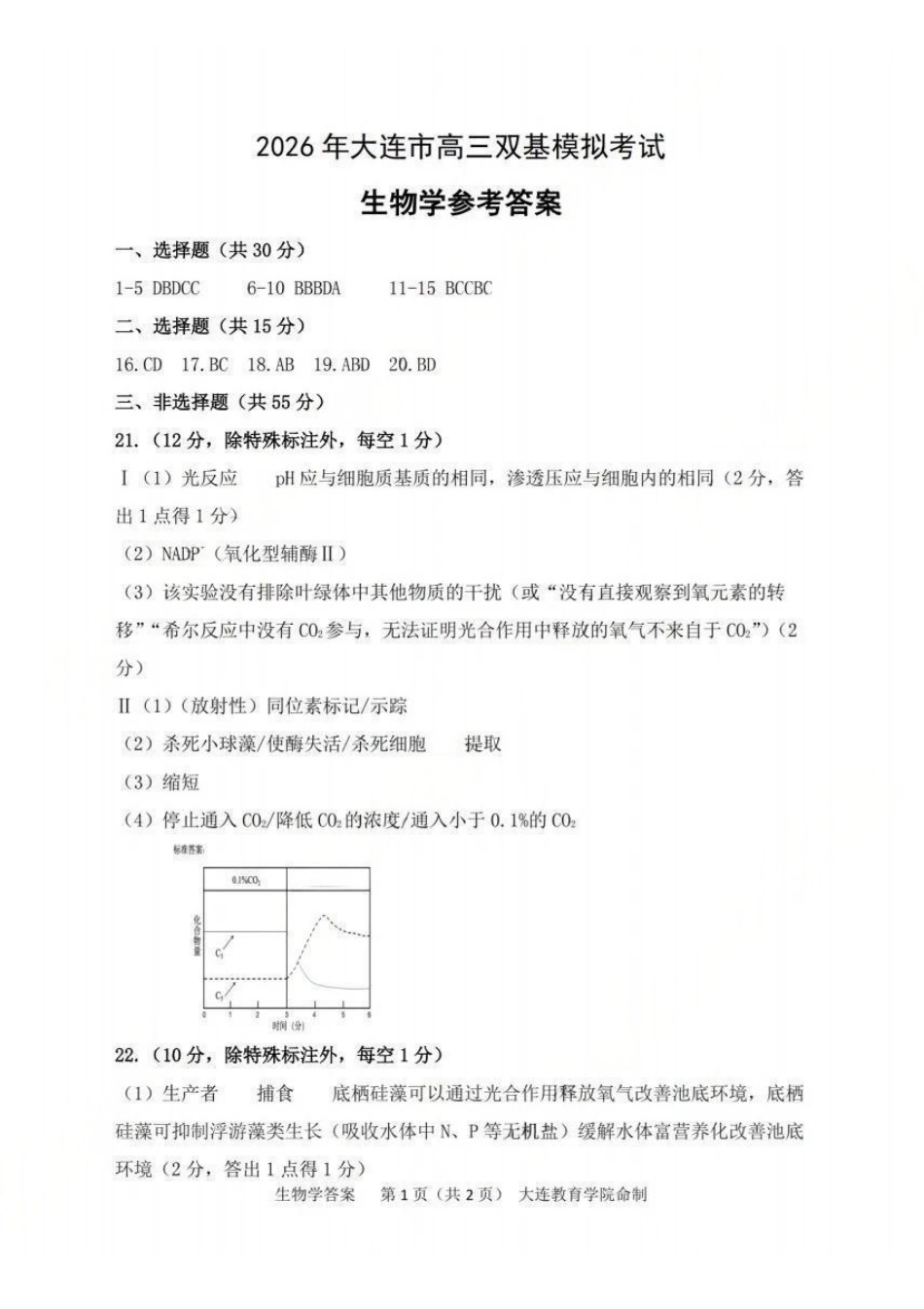 2026年大连市高三双基模拟考试-高中生物答案.pdf_第1页