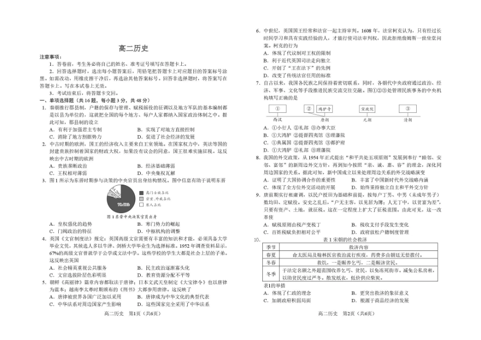 高二上学期期末历史2_5_高二历史试题_题签_JIS.pdf_第1页