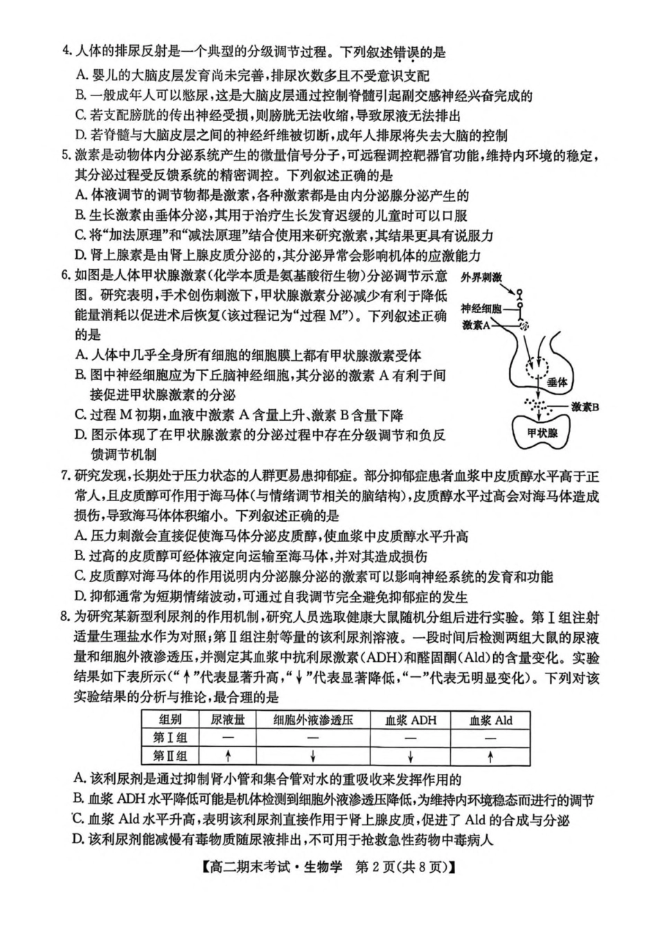 黑龙江龙东十校联盟2025-2026学年高二上学期期末考试生物试卷（含答案）.pdf_第2页