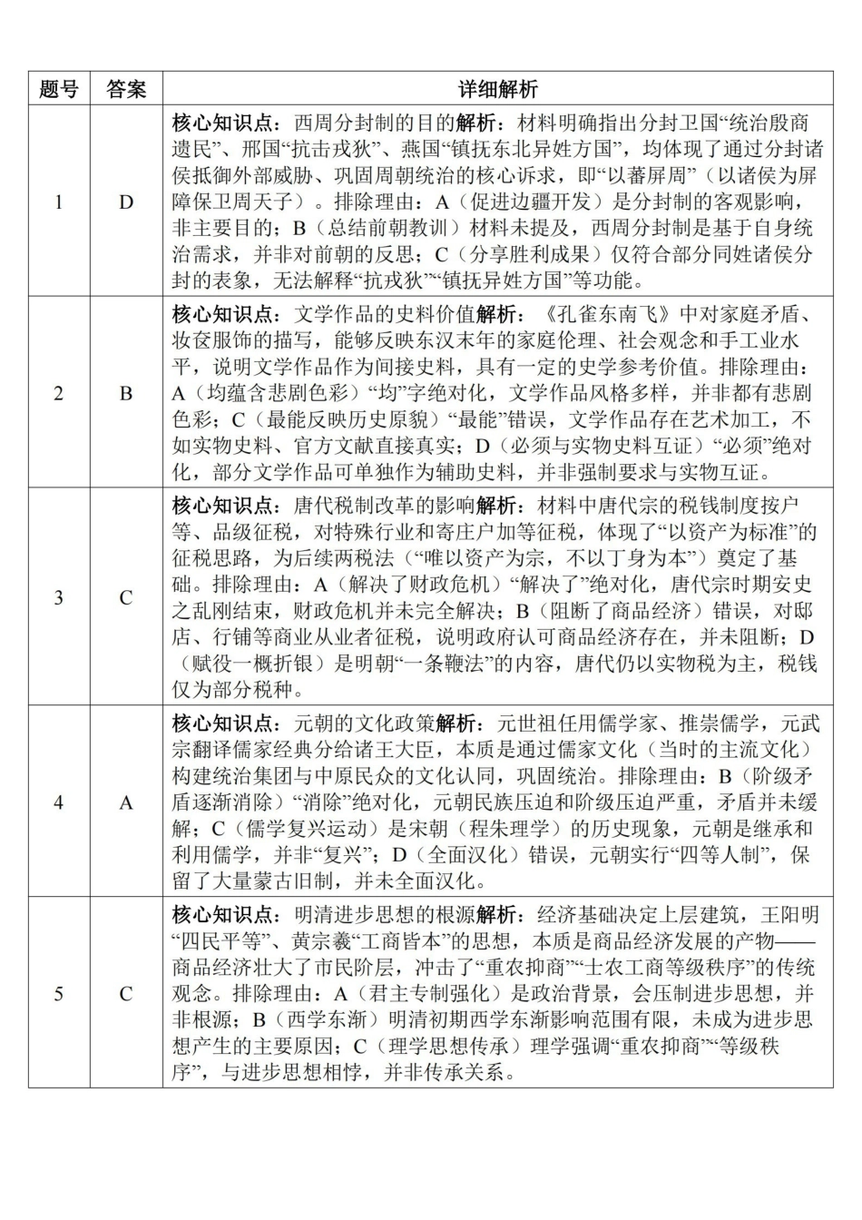 历史答案-2026届高三扬州一模.pdf_第3页