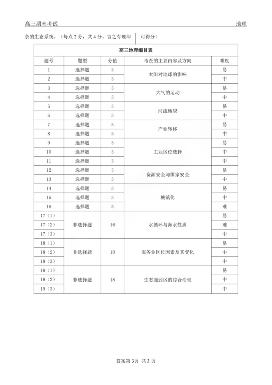 龙江教育联盟2026年1月高三上学期期末考试地理答案.pdf_第3页