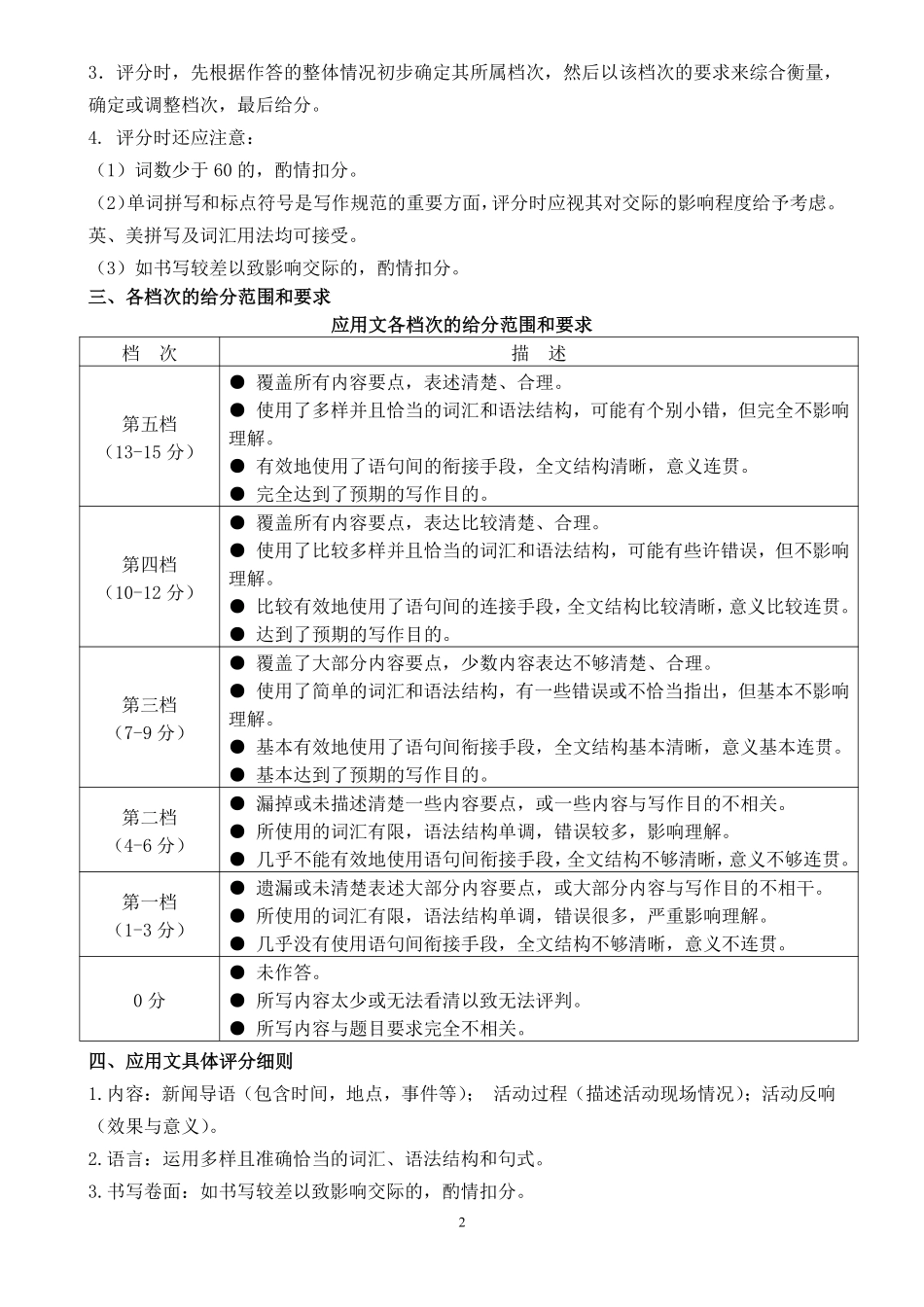 南宁市2026届普通高中毕业班第一次适应性测试英语答案.pdf_第2页