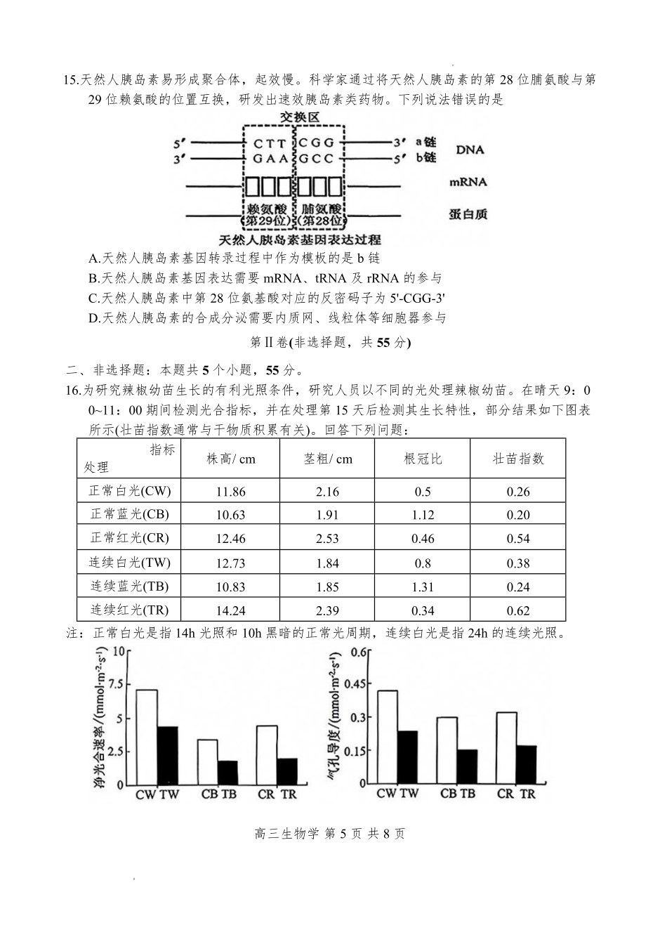 攀枝花市2026届高三第一次统一考试生物.pdf_第3页