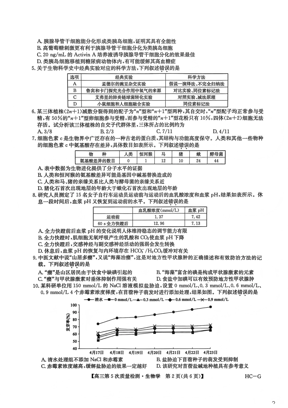 生物(下标HC-G)九师联盟2026届高三上学期第五次质量检测暨1月联考（1.8-1.9）.pdf_第2页