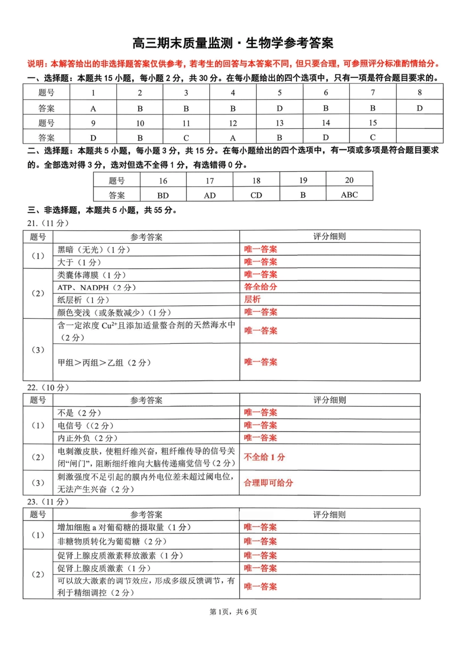 生物辽宁县级重点高中协作体2026届高三年级上学期期末质量监测(1.19-1.20).pdf_第1页