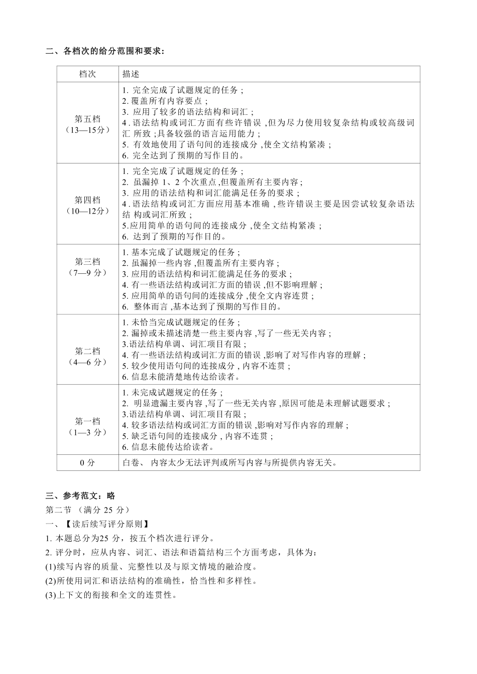 四川广安市高2023级第一次模拟考试英语答案.pdf_第2页