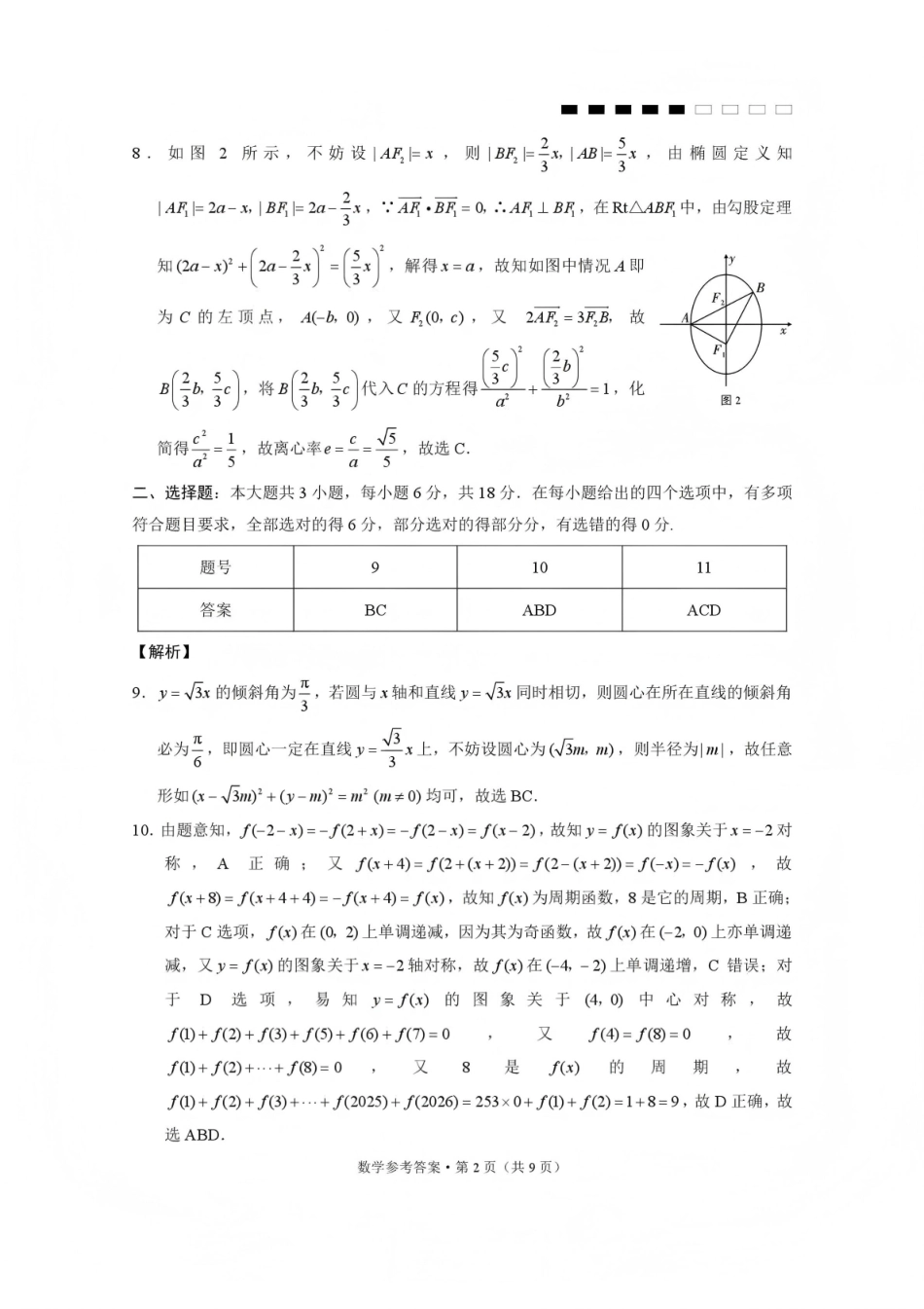 云南师大附中2026届高三月考试卷(七)数学答案.pdf_第2页