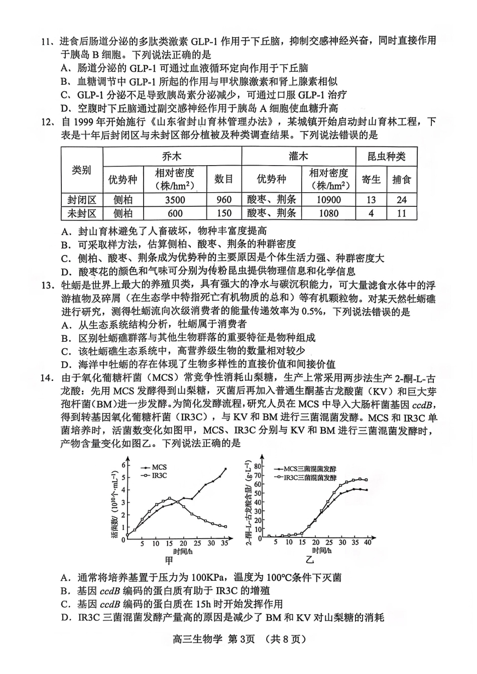 淄博市2025一2026学年度第一学期高三摸底质量检测生物+答案.pdf_第3页