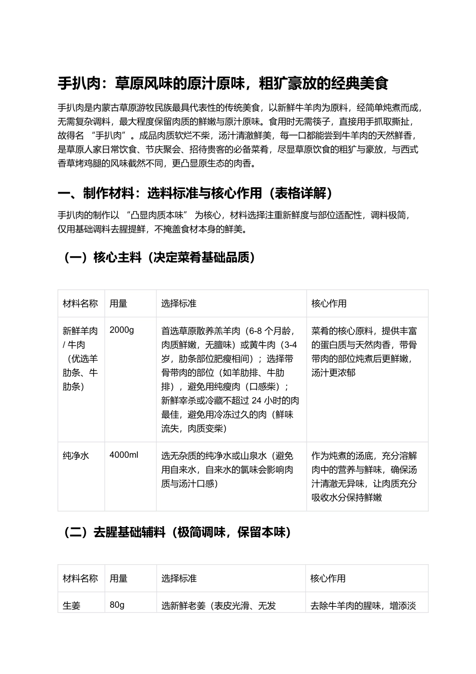 手扒肉:草原风味的原汁原味,粗犷豪放的经典美食.docx_第1页