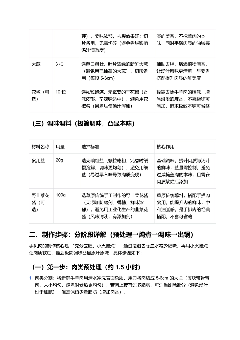 手扒肉:草原风味的原汁原味,粗犷豪放的经典美食.docx_第2页