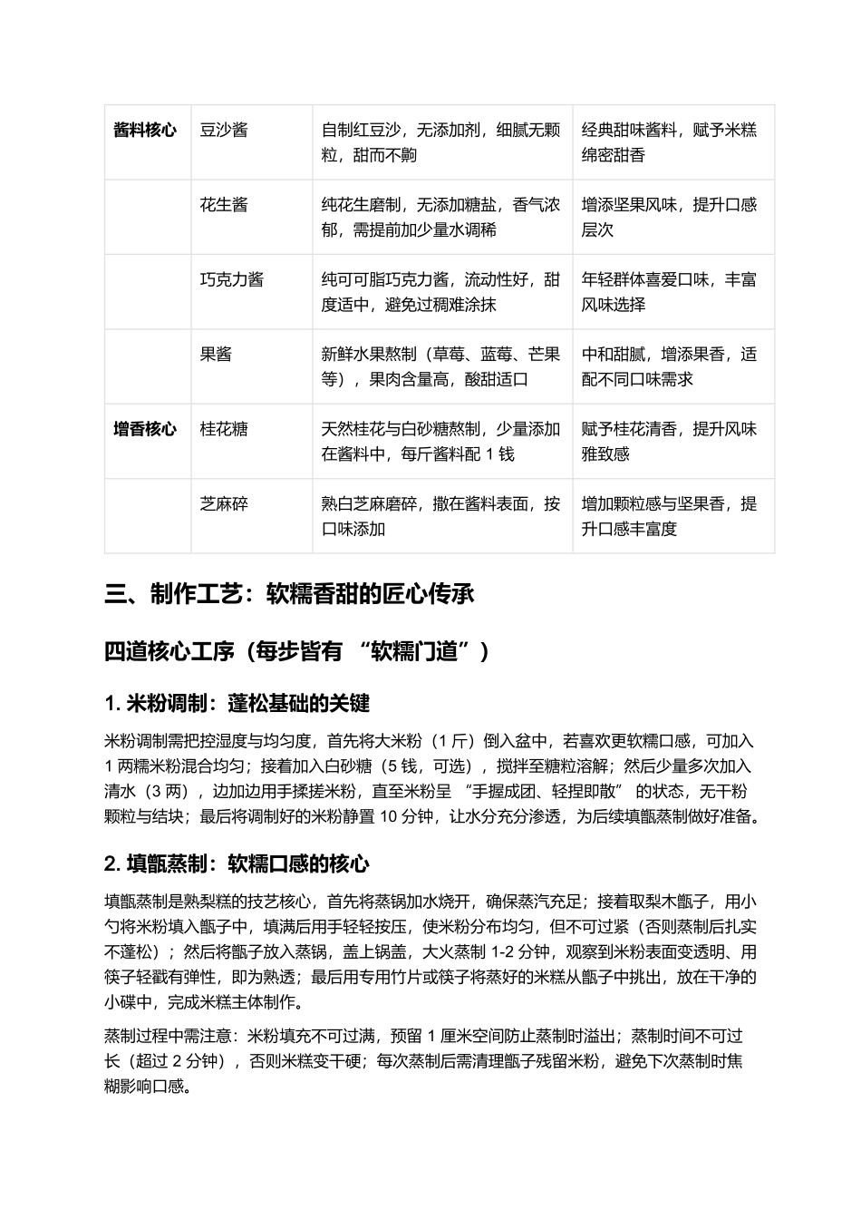 熟梨糕：津门市井里的软糯香甜.docx_第2页