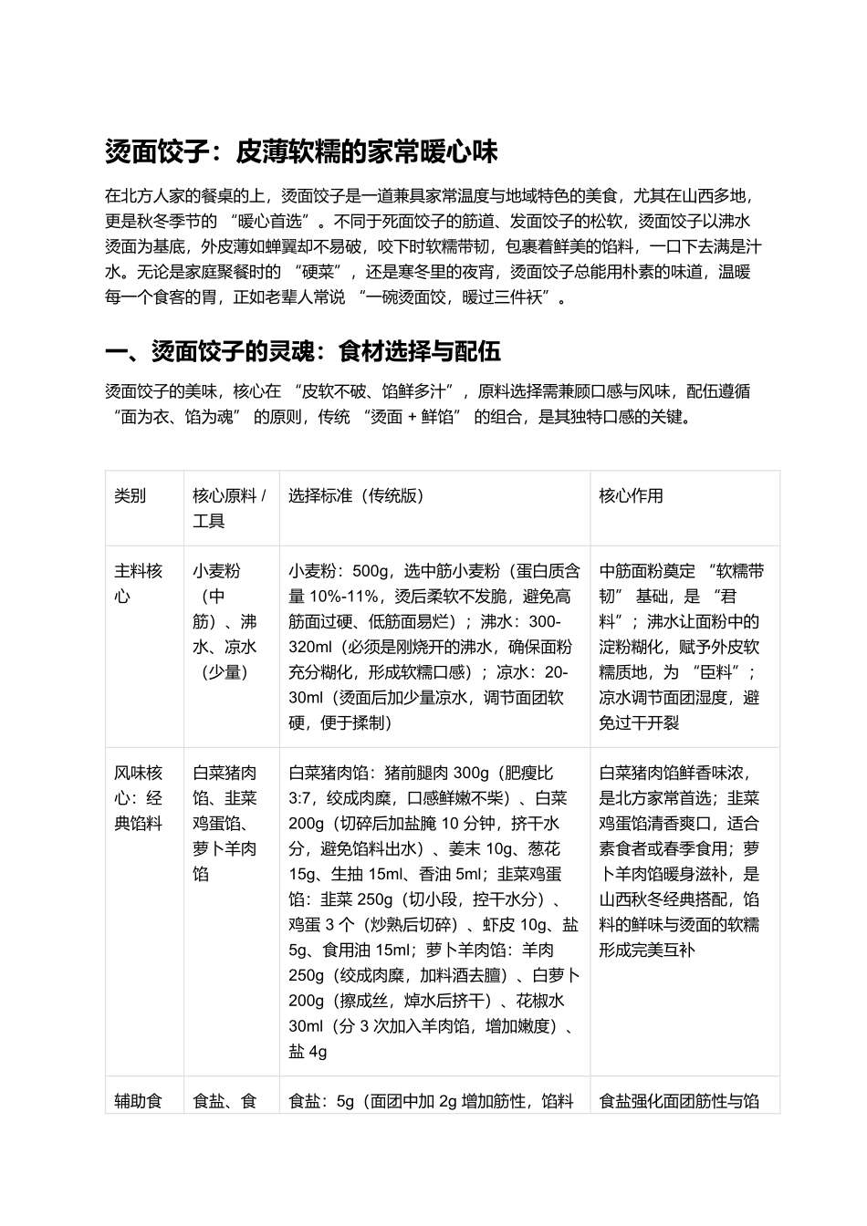 烫面饺子:皮薄软糯的家常暖心味.docx_第1页