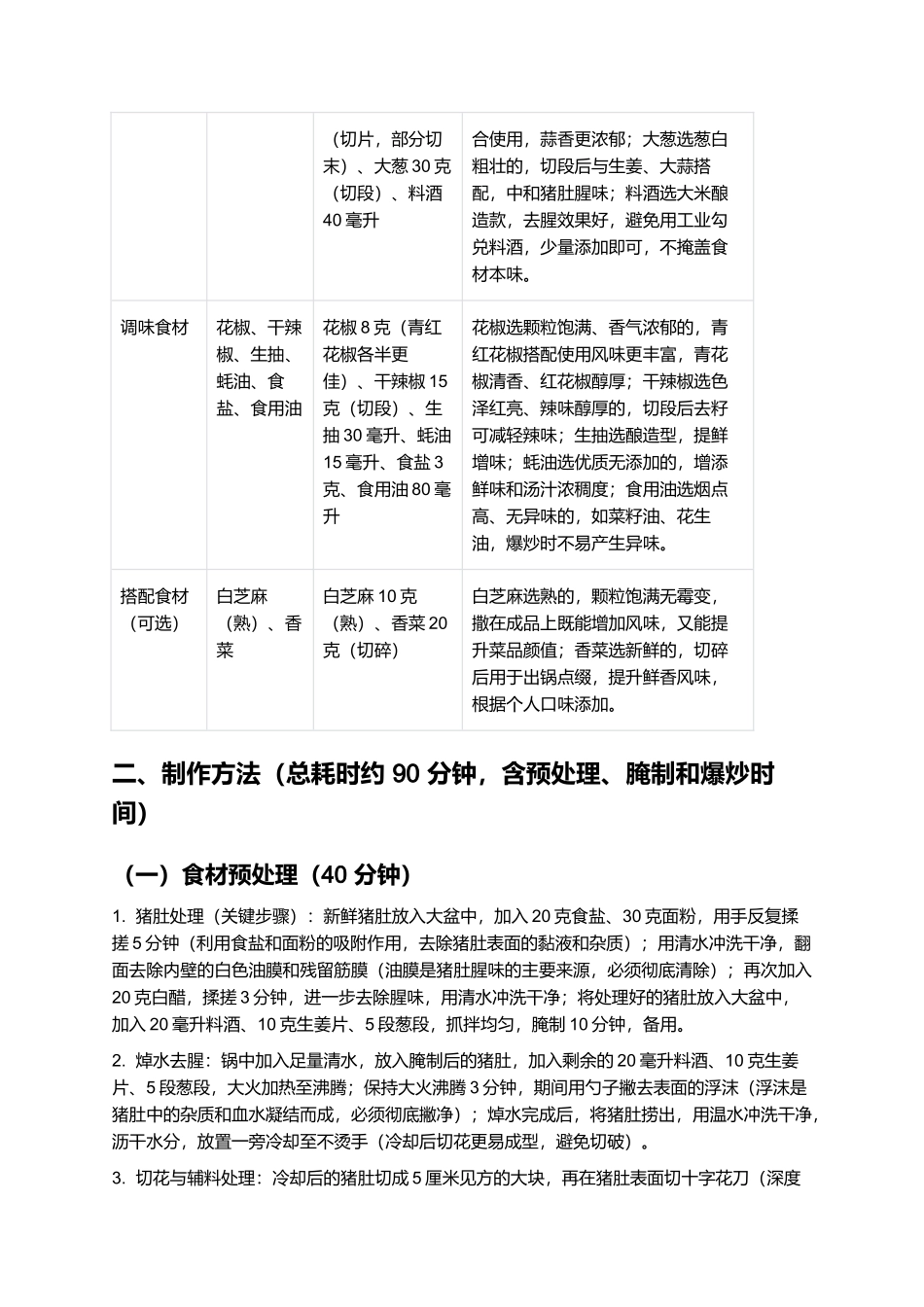 桃南坪响肚：脆嫩鲜香的徽派传统美食制作指南.docx_第2页